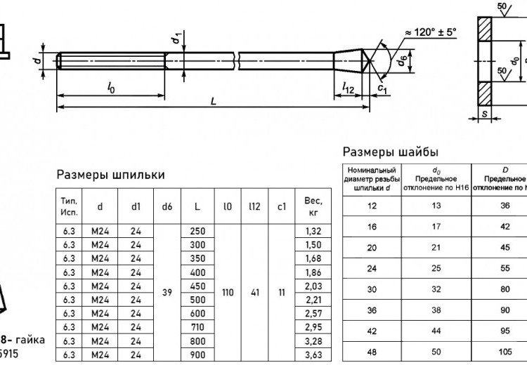 Болт фундаментный 6.3 М24х250 с коническим концом ГОСТ 24379.1-2012 2