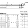 Болт фундаментный 6.3 М24х250 с коническим концом ГОСТ 24379.1-2012 2