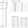 Труба канализационная бесшумная PP-MD Ostendorf Skolan Safe SKEM DN 125х5,3х150 4