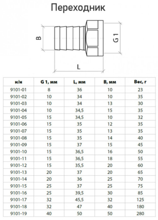 Переходник для шланга латунный Aquasfera 9101DN 10х13 PN 25 резьба - 3/8''x13, резьбовой ВР-НР, 9101-03