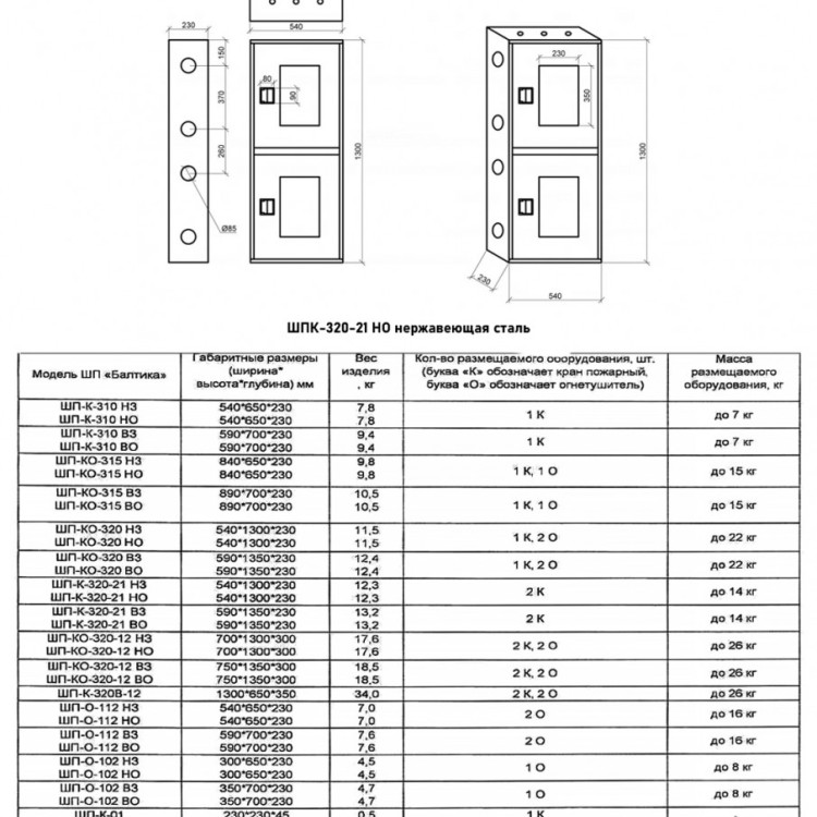 Шкаф пожарный Балтика-01 ШПК-320-21 НО нержавеющая сталь 3