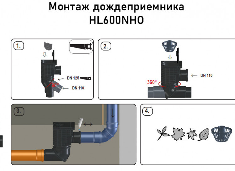 Дождеприёмник HL600NHO DN110/125 горизонтальный выпуск и входной патрубок, с 2-мя шарнирными соединениями 3