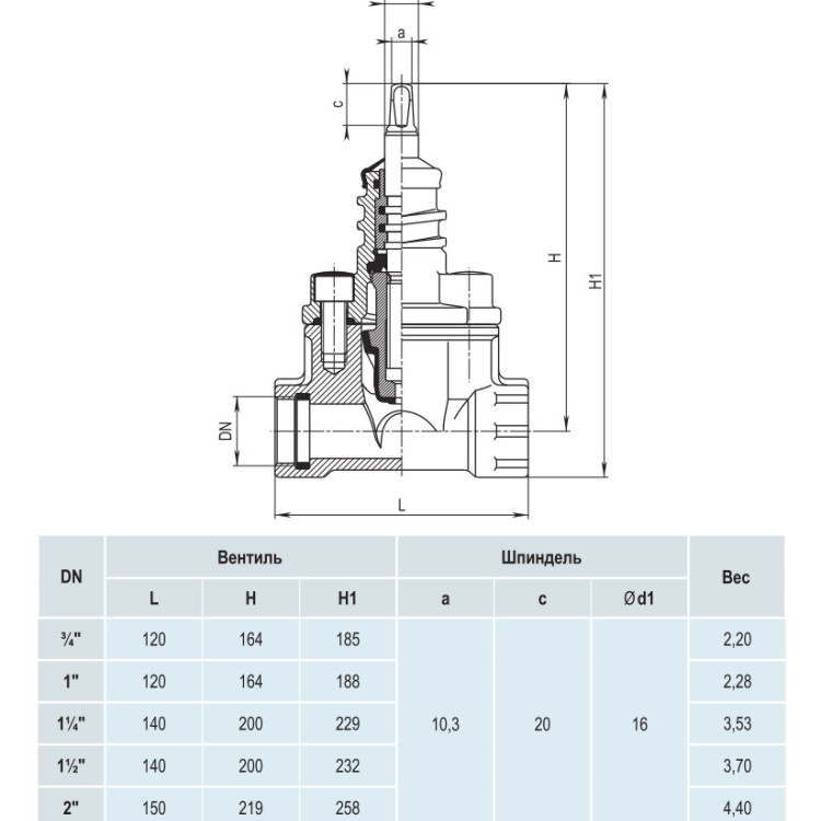 Вентиль для домового ввода Hawle 2500 DN 1 1/4" с внутренней резьбой 2