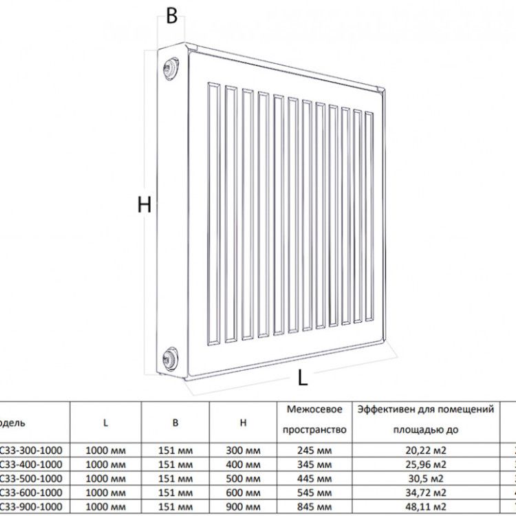 Радиатор панельный Royal Thermo COMPACT C33-600-1000 RAL9016 2