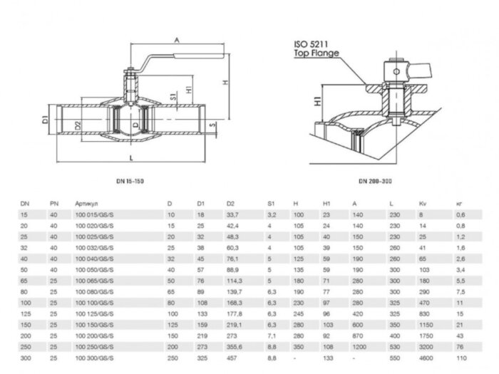 Кран шаровой Vexve 100/GS/S032 DN 32 PN 40 стальной стандартнопроходный под приварку для жидкости, ручка-рычаг