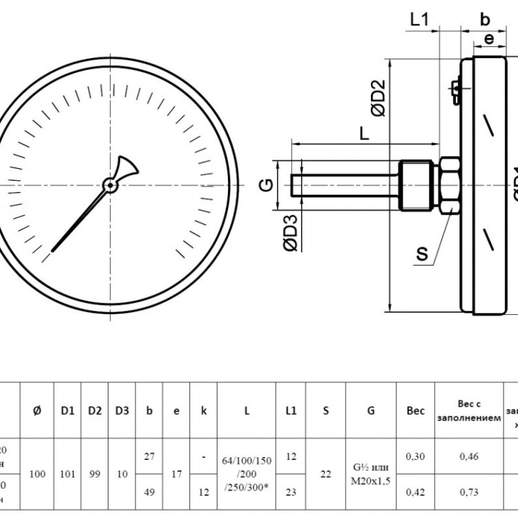 Термометр РОСМА БТ-51.220-250 Дкорп=100мм 10 МПа кл. 1,5 G1/2" Траб = 0…+100°C биметаллический коррозионностойкий готовый к гидрозаполнению, осевой 00000040584 2
