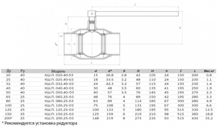 Кран шаровой нержавеющий ALSO КШ.П.065.25-03 Ду 65 Ру 25 стандартнопроходный под приварку, корпус - 12Х18Н10Т