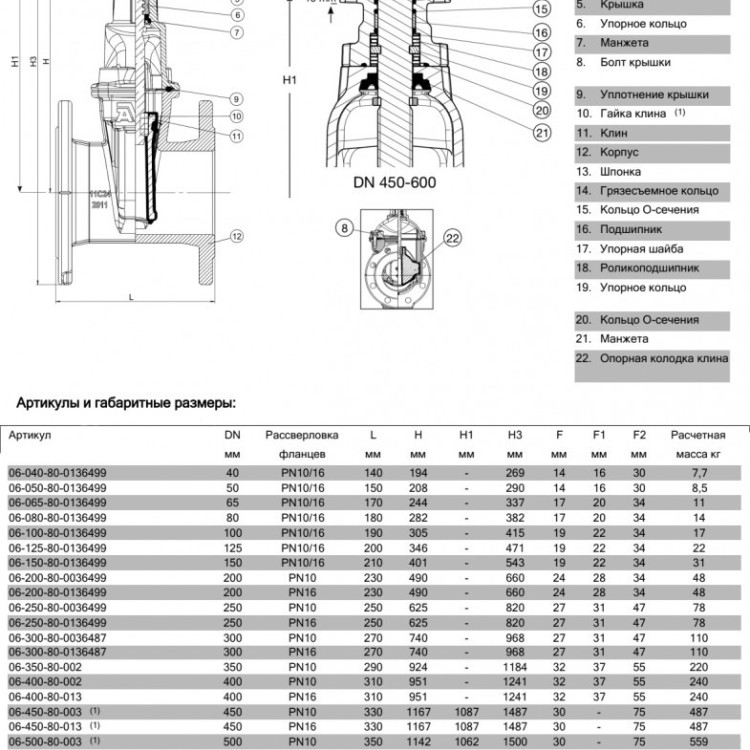 Задвижка AVK 06/80 DN 65 PN 10/16 клиновая фланцевая 2