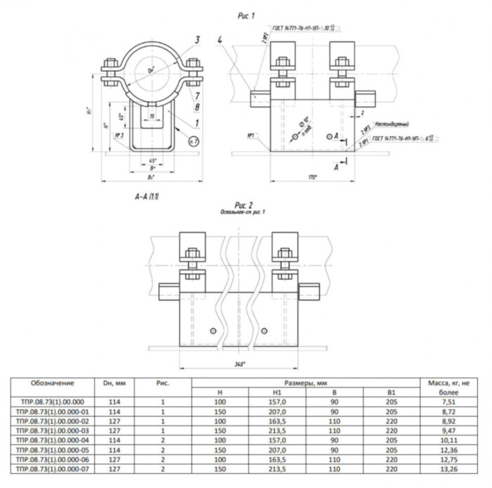 Опора Дн 127 ТПР.08.73(1).00.000-03 H=150 L=170 хомутовая неподвижная стальная