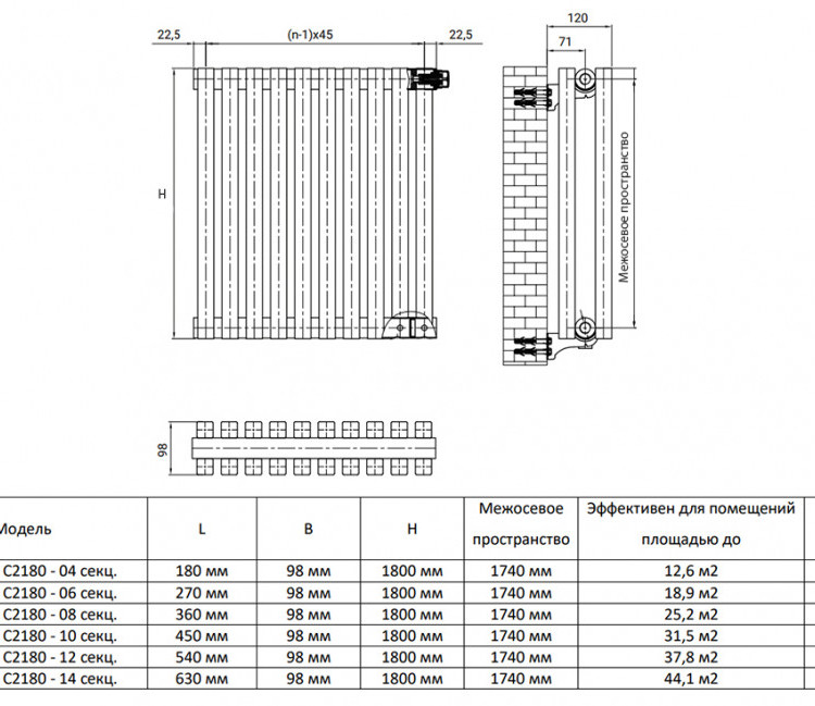 Дизайн-радиатор Royal Thermo SHIFT Q30 C2180 - 04 секц. RAL9005m 5