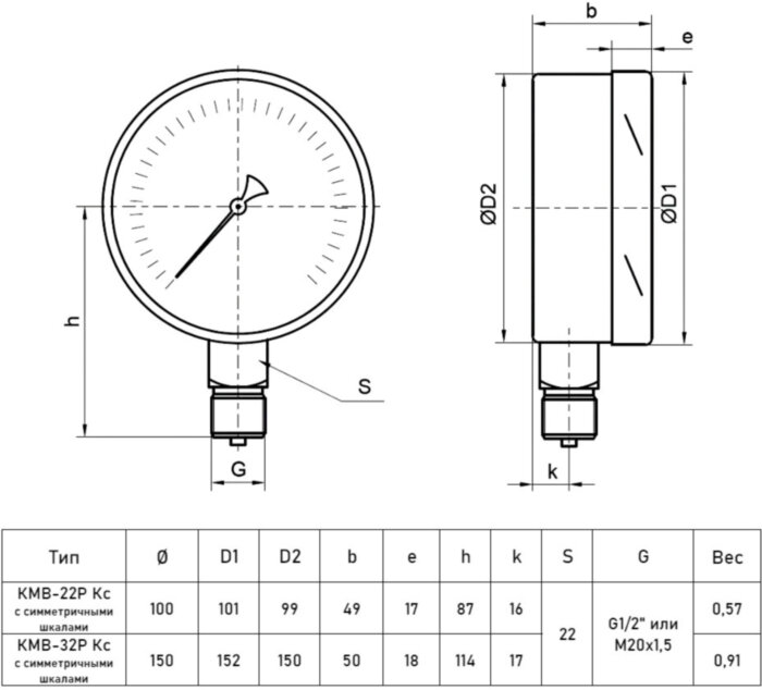 Мановакуумметр РОСМА КМВ-22Р Кс IP65 (-3...3 кПа) Дкорп=100мм кл. 1,5 M20x1,5 коррозионностойкий для низких давлений газов радиальный (симметр.шкала ) УТ-00052274
