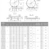 Опора СПОк 820/1000.150 Ду 1010 мм 1-487-1997.03 скользящая для труб в ППУ 2