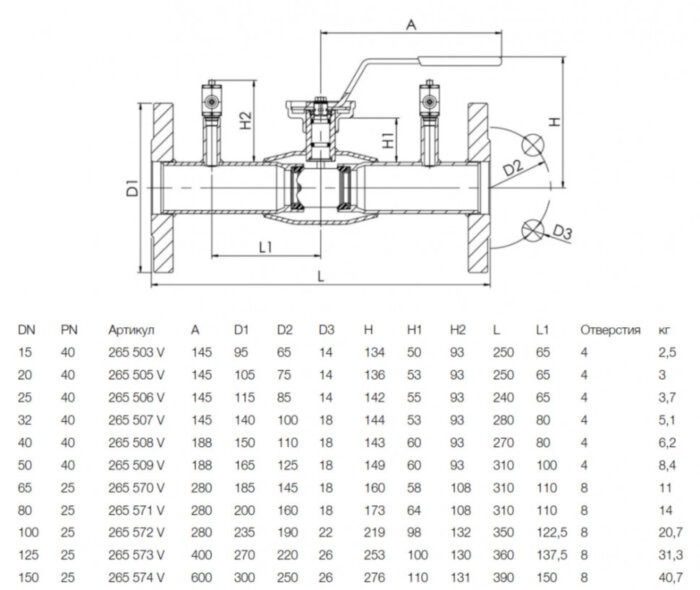 Кран шаровой NAVAL NAVALTRIM 265572 V DN 100 PN 25 регулирующий стальной фланцевый