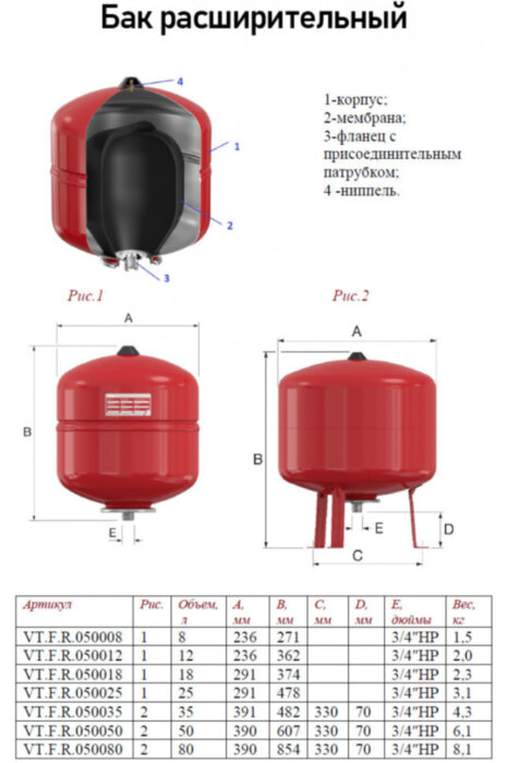 Бак VALTEC 3/4" мембранный 80 л для систем отопления VT.F.R.050080