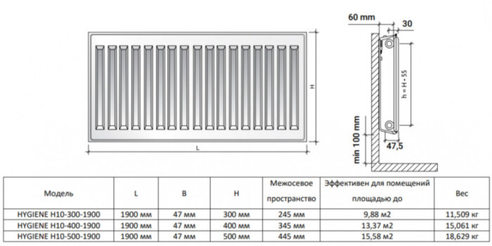 Радиатор панельный Royal Thermo HYGIENE H10-300-1900 Noir Sable