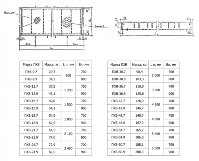 Площадка ПХВ 54.9 Серия 1.450.3-7.94
