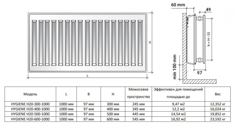 Радиатор панельный Royal Thermo HYGIENE H20-300-1000 Silver Satin