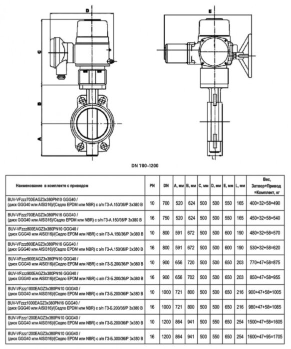 Затвор дисковый поворотный ABRA BUV-VF 863 EAGZ DN 1200 межфланцевый с электроприводом