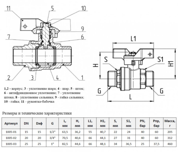 Кран шаровой латунный Aquasfera EURO 1005 DN 15 PN 40 резьба - 1/2'', покрытие - никель, полнопроходной резьбовой НР-НР, ручка-бабочка красная 1005-01