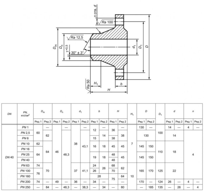 Фланец 40-100-11-1-В-12Х18Н10Т-IV ГОСТ 33259-2015 нержавеющий воротниковый приварной встык Ду 40 Ру 100