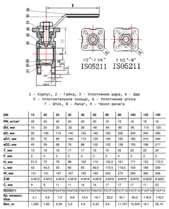 Кран шаровой Benarmo 4210RA DN 150 PN 16 нерж SS304 межфланцевый неполнопроходный под электропривод с рукояткой