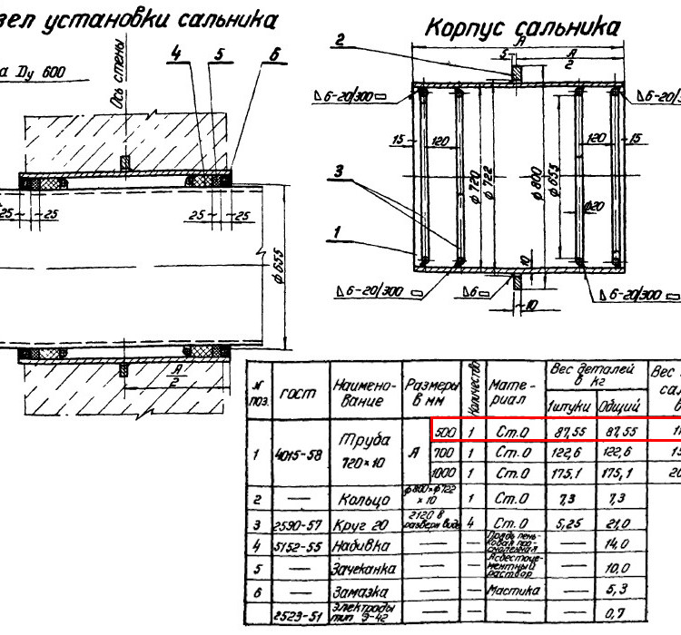 Сальник набивной Ду 600 L=500 мм ВС-02-10 2