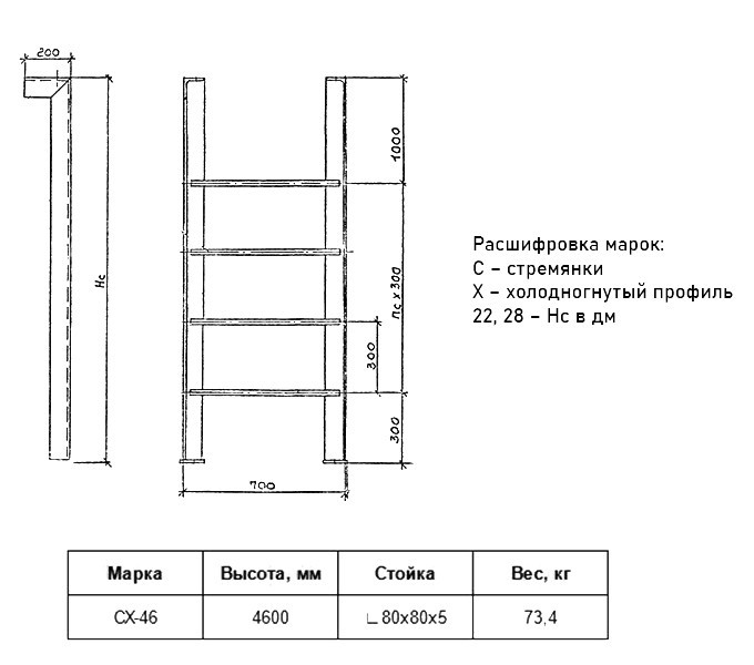Стремянка СХ 46 Серия 1.450.3-7.94 2