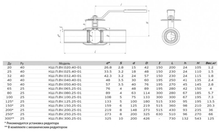 Кран шаровой ALSO КШ.П.BV.300.25-01 Ду 300 Ру 25 с редуктором запорно-регулирующий под приварку без ниппелей для подключения измерительного оборудования