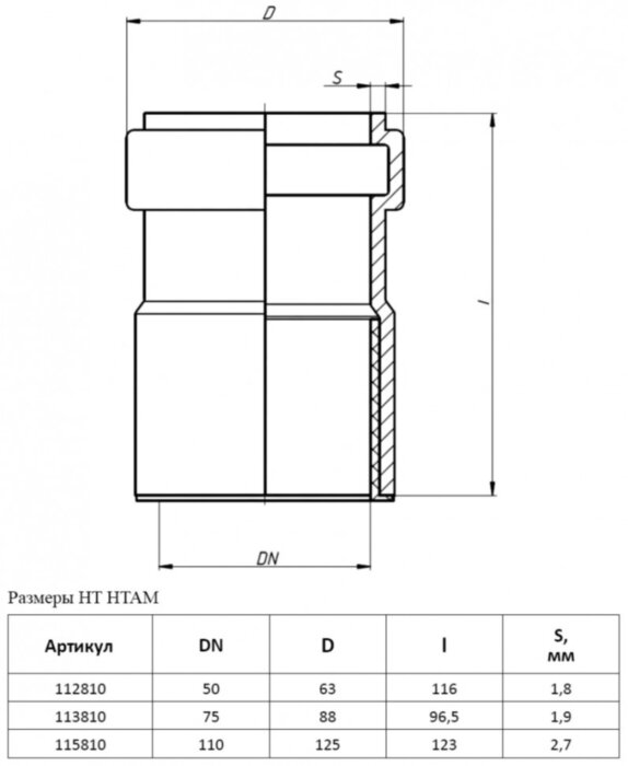 Муфта насадная PP-H Ostendorf HT HTAM DN 75 с уплотнительной манжетой