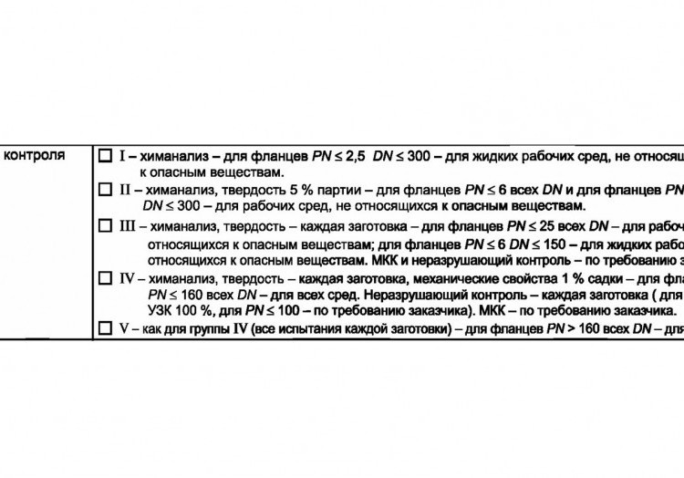 Фланец 700-16-01-1-В-10Х17Н13М2Т-IV ГОСТ 33259-2015 нержавеющий плоский приварной Ду 700 Ру 16 5