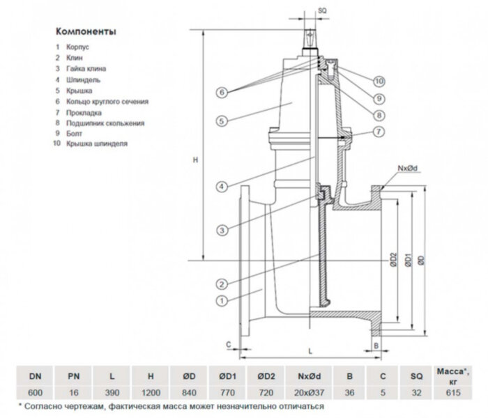 Задвижка VGA D17.04 DN 600 PN 16 L=390 мм фланцевая клиновая чугунная с маховиком с обрезиненным клином