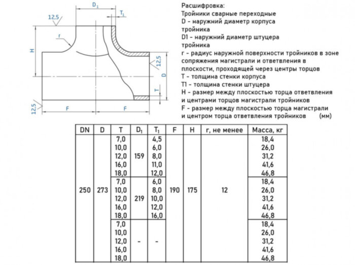 Тройник стальной переходный 273х7-219х6-Ст.20 ГОСТ 17376-2001