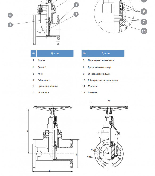 Задвижка GROSS DN 80 PN 10/16 фланцевая с обрезиненным клином с маховиком длинная 2