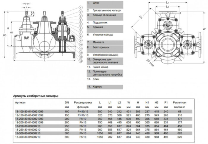 Крестовина AVK 18/80 DN 250 PN 16 фланцевая с тремя выходами