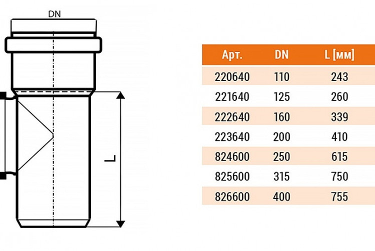 Ревизия НПВХ Ostendorf KG KGRE DN 200 PN 0,5 с круглым люком 2