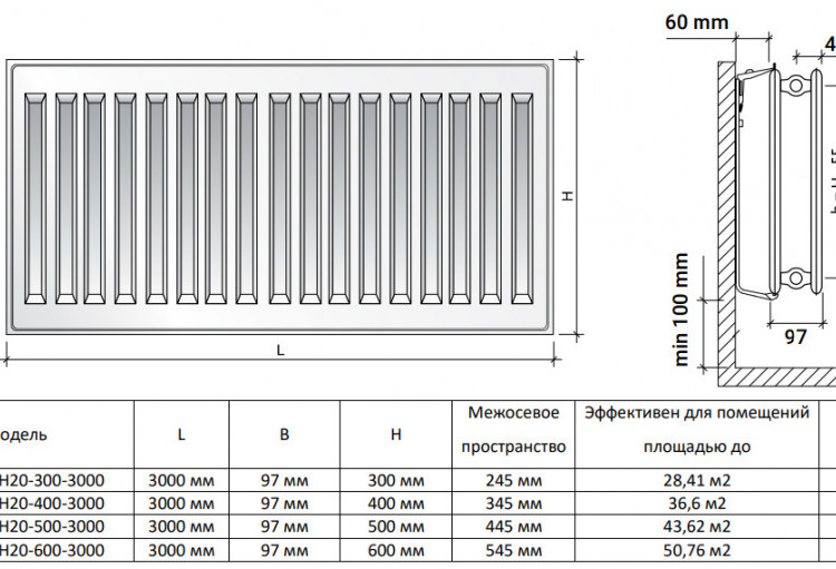 Радиатор панельный Royal Thermo HYGIENE H20-500-3000 Noir Sable 2