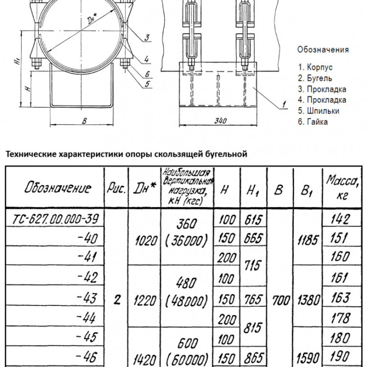 Опора Дн 1420 ТС 627.00.000-045 серия 5.903-13 выпуск 8.95 скользящая бугельная 2