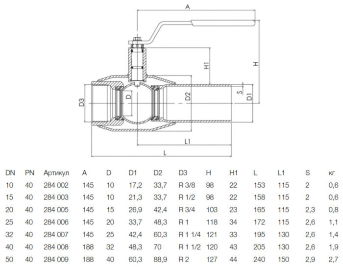 Кран шаровой NAVAL 284006 DN 25 PN 40 стальной стандартнопроходный резьба/сварка