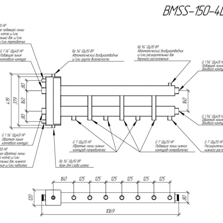 Коллектор распределительный GIDRUSS BMSS-150-4D 4-х контурный НР 1 1/2"x1" Ду 40 Ру 6 балансировочный 2