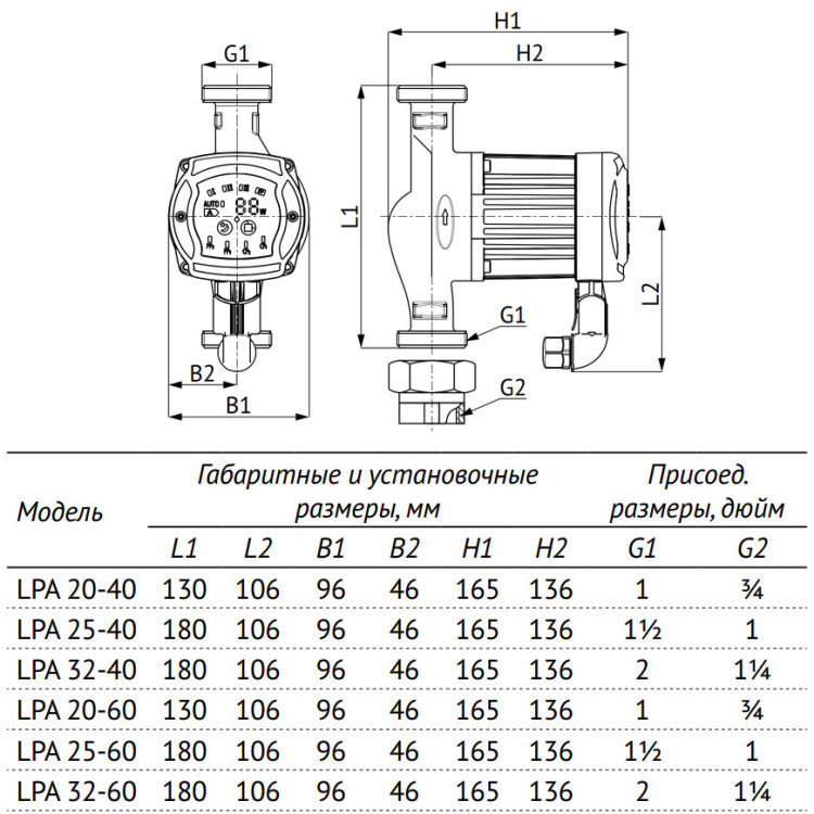 Насос циркуляционный Unipump LPA 25-40 180 с мокрым ротором H=4м Q=43л/мин арт. 24834 4