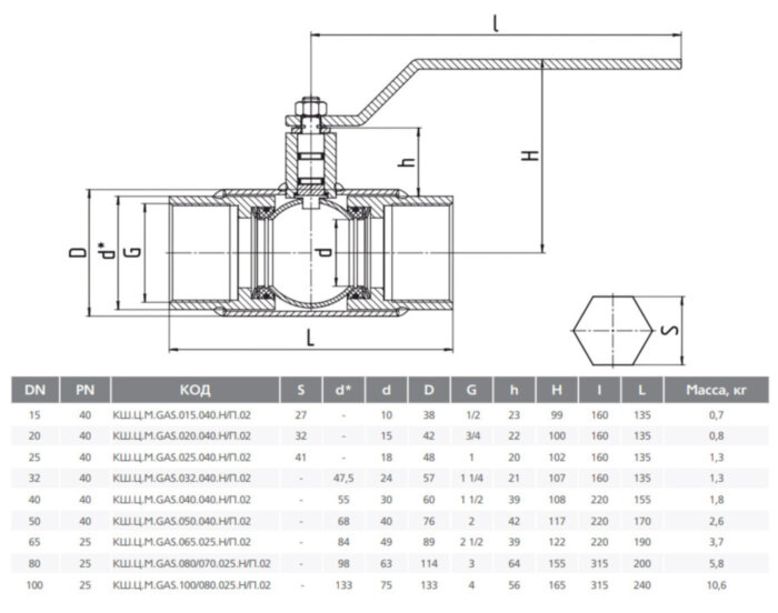Кран шаровой цельносварной LD КШ.Ц.М.GAS.100/080.025.Н/П.02 Ду 100/80 Ру 25 стальной неполнопроходный муфтовый
