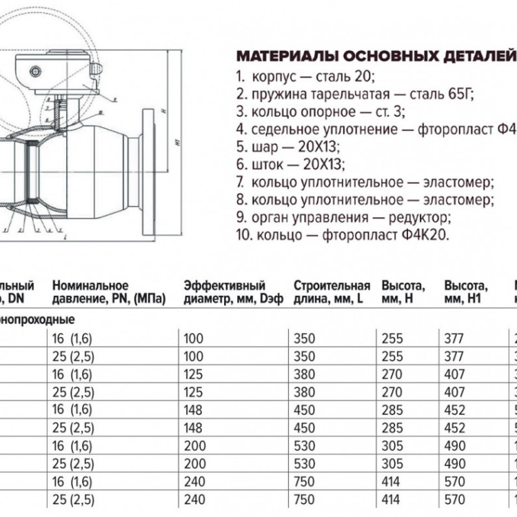 Кран шаровой FORTECA КШС 183.0 11с67п ДУ 150 ф/ф под редуктор 2