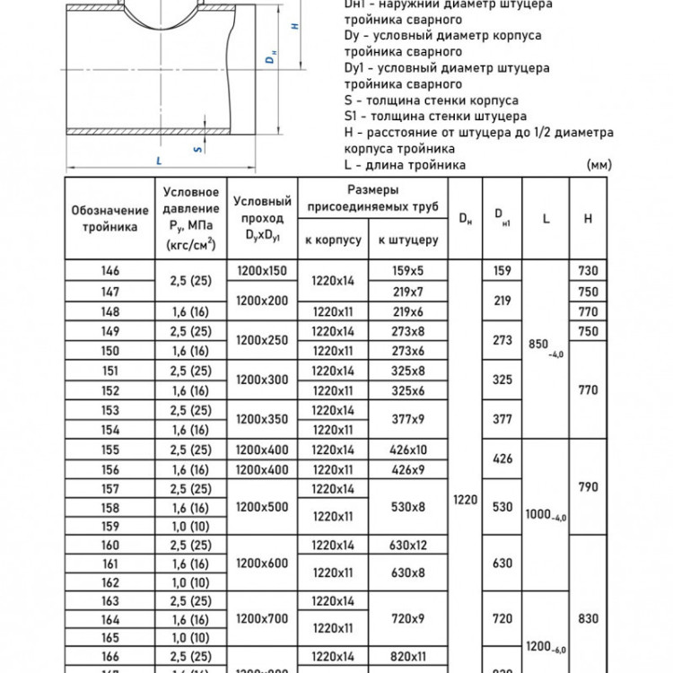 Тройник стальной 1220x11-720х9-1 165 ОСТ 34 10.764-97 переходный сварной 2
