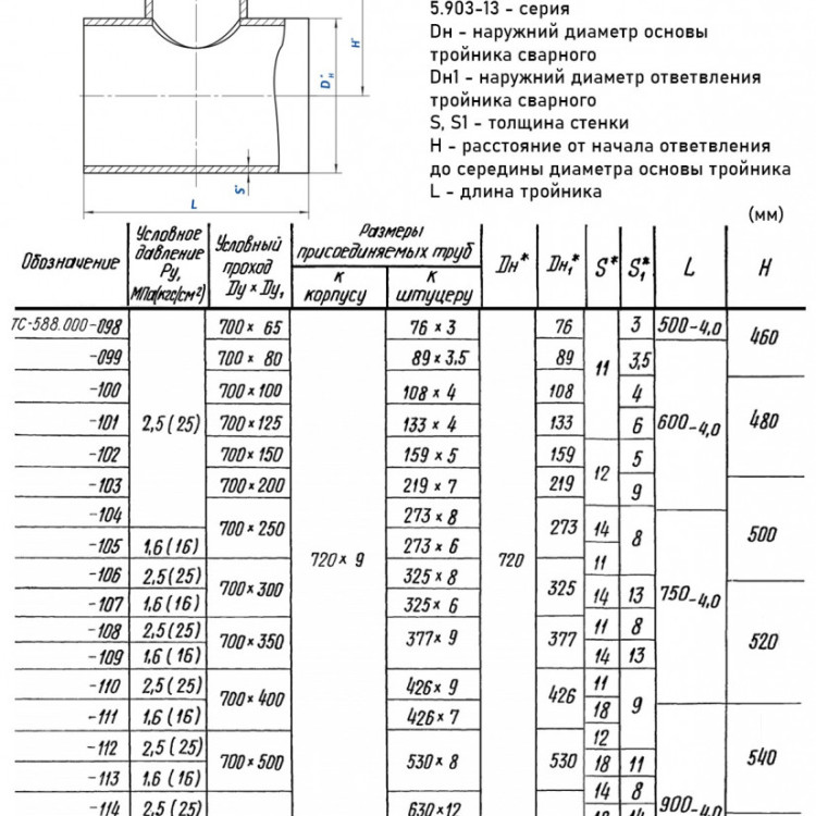 Тройник стальной 720x9-325х6 1,6 ТС-588.000 серия 5.903-13 переходный сварной 2