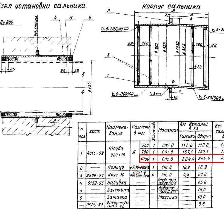 Сальник набивной Ду 800 L=1000 мм ВС-02-10 2