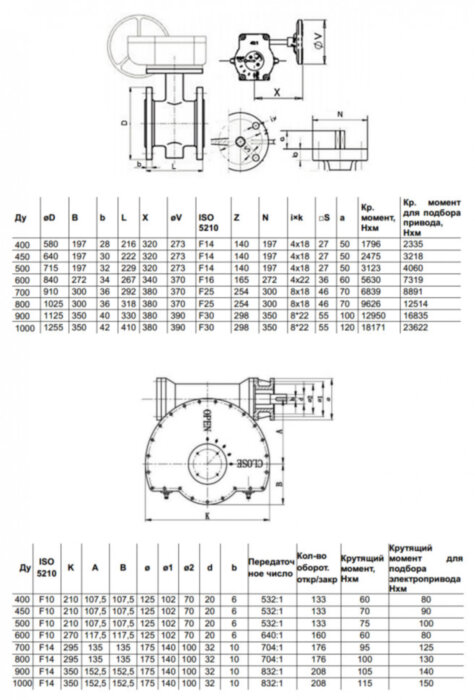 Затвор дисковый чугунный Benarmo 2110RA DN 600 PN 10/16 поворотный фланцевый с редуктором под электропривод