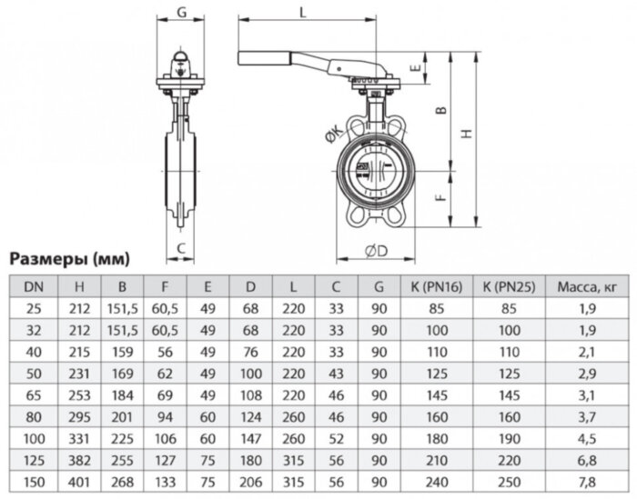 Затвор ЗПНС ADL ГРАНВЭЛ DN 50 PN 16 с рукояткой MN