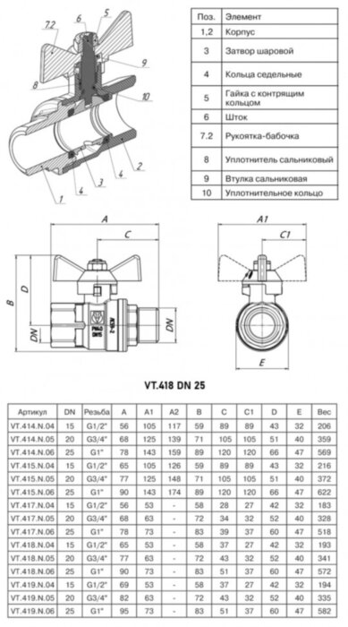 Кран шаровый VALTEC VT.418 ГОСТ Р 59553-2021 ВР-НР 1" DN 25 PN 40 никелированный латунный