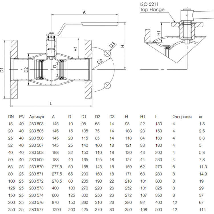 Кран шаровой NAVAL 280577 DN 250 PN 25 стальной стандартнопроходный фланцевый для газа 2