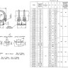 Опора 102-100 МН 4012-62 скользящая удлиненная 2